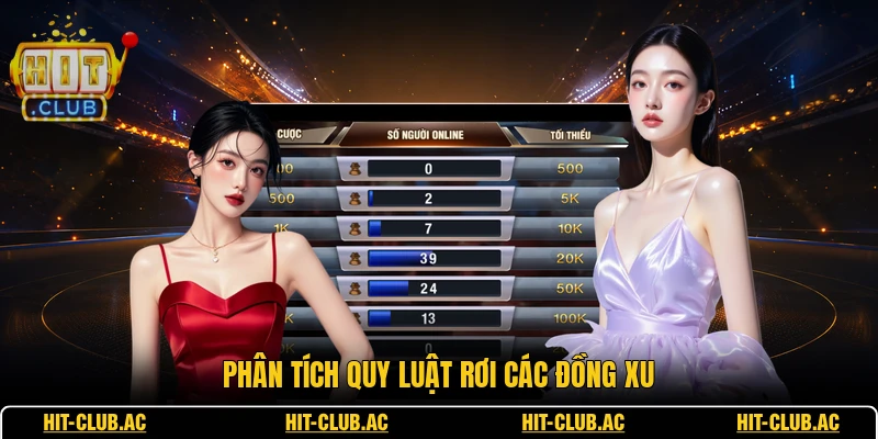 Xóc Đĩa Online - Sức Hút Từ Những Ván Cược Dân Gian 3 Phân tích quy luật rơi các đồng xu