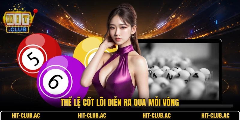 Thể lệ cốt lõi diễn ra qua mỗi vòng